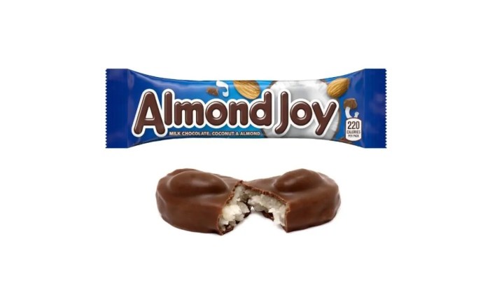 Almond joy nutrition facts fun size