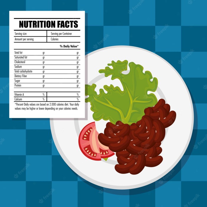 Sparkd energy dunkin nutrition facts