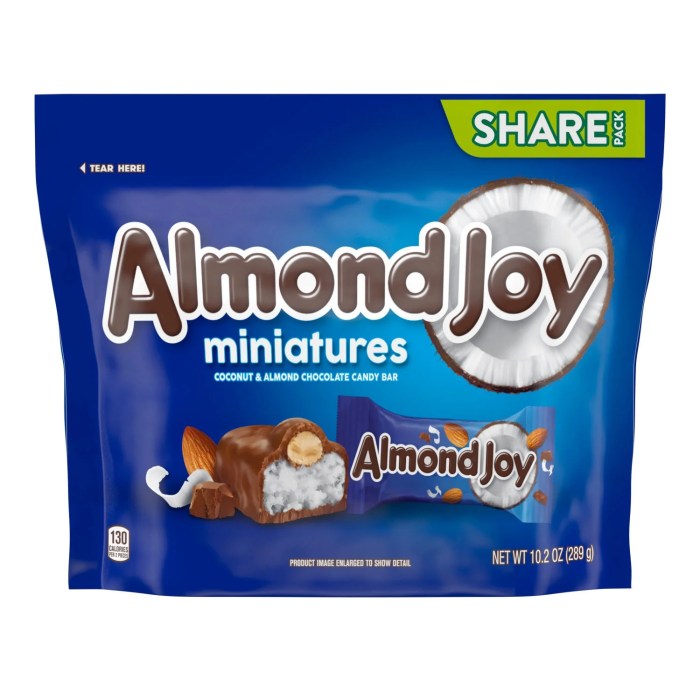 Almond joy nutrition facts fun size