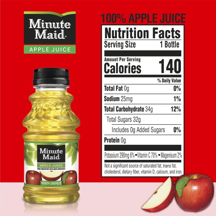 Apple juice minute maid nutrition facts