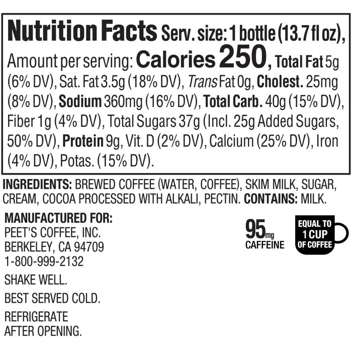 Peet's nutrition facts