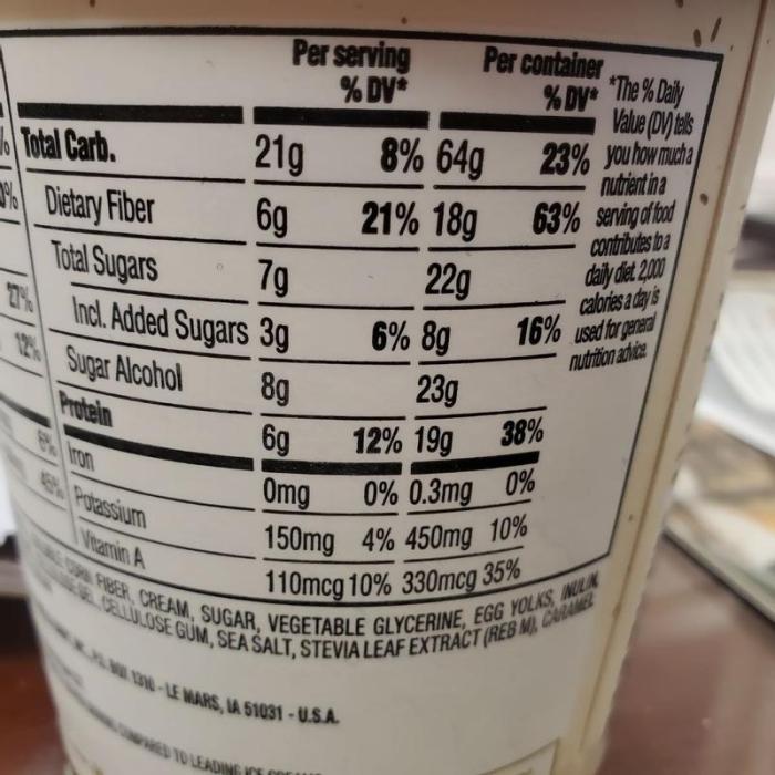 Nutrition facts for halo top ice cream