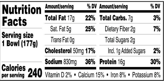 Caesar salad dressing nutrition hale recipe