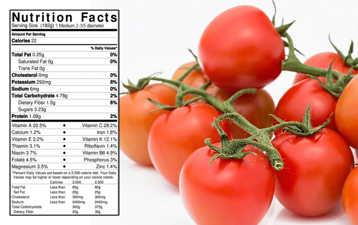 Nutrition facts tomato juice